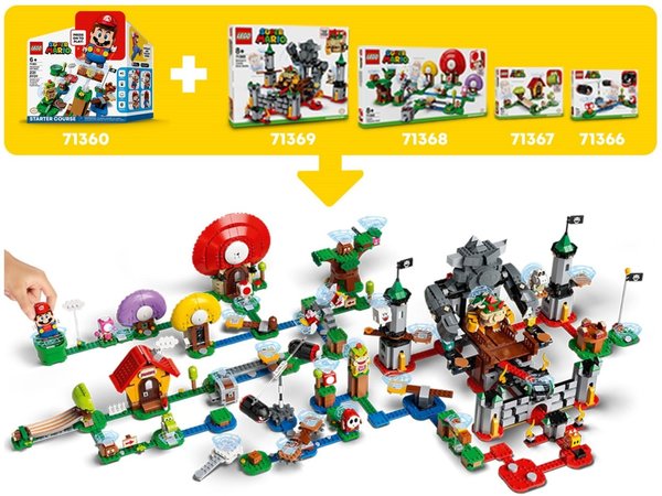 Lego Super Mario 71365 Uitbreidingsset: Piranha Plant-powerslide