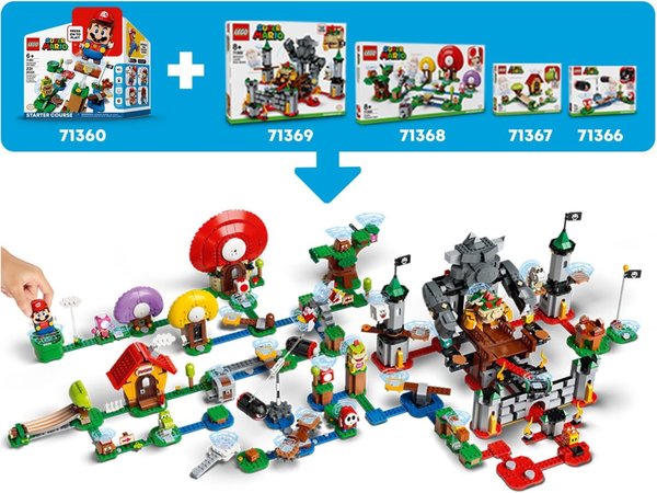 Lego Super Mario 71367 Uitbreidingsset: Mario’s huis & Yoshi